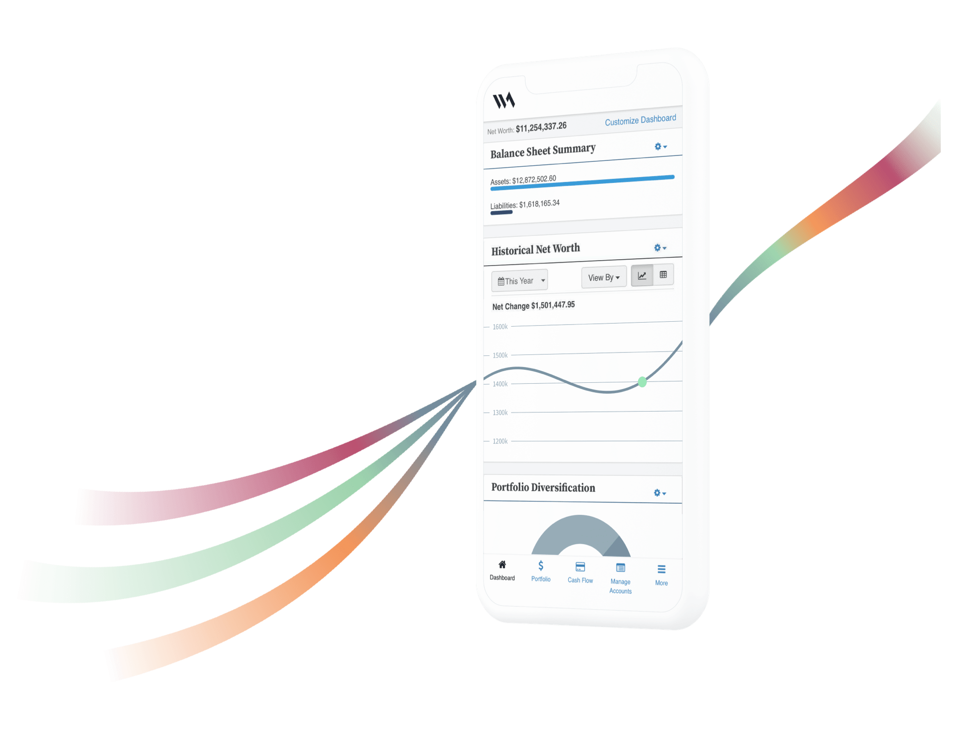 header_phone-and-ribbons