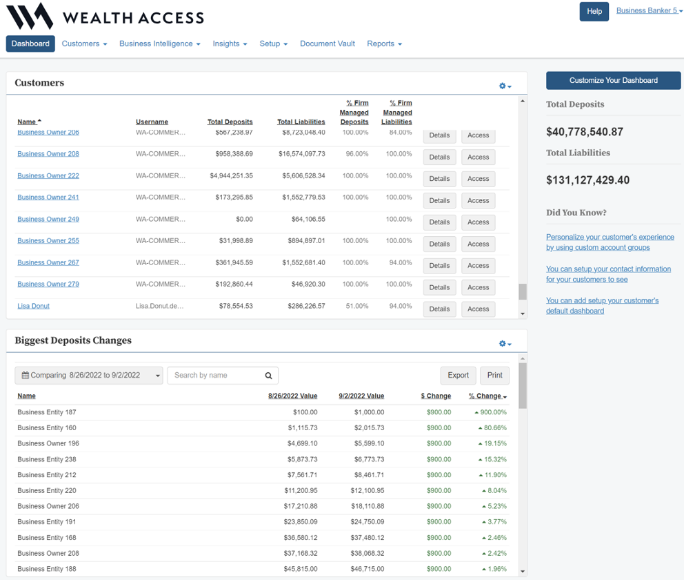 Wealth access for commercial